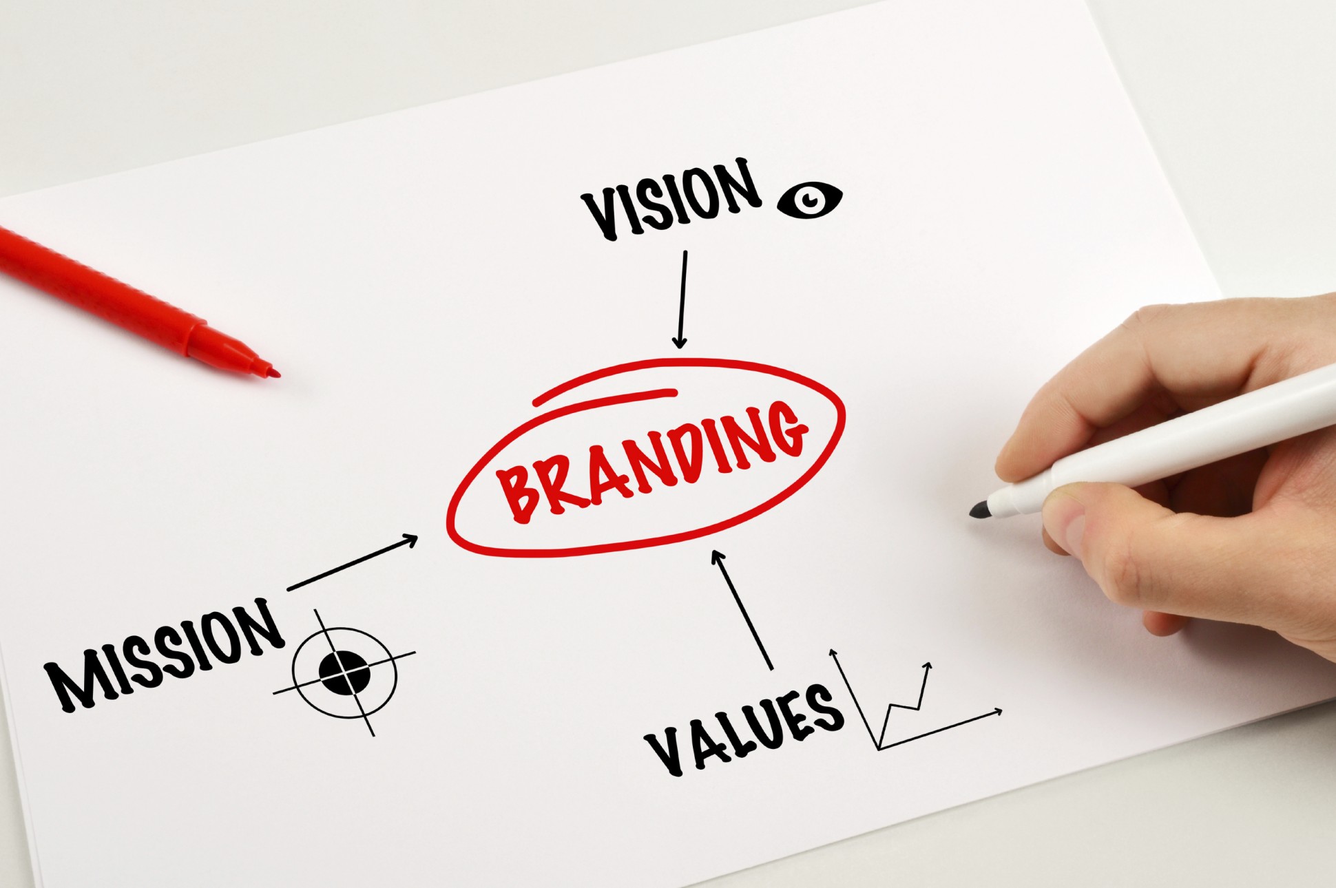 Brand activation and experiential marketing